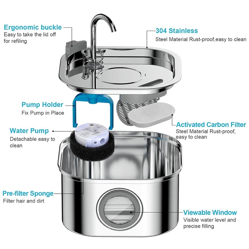 Stainless steel water filter system with labeled parts on a white background