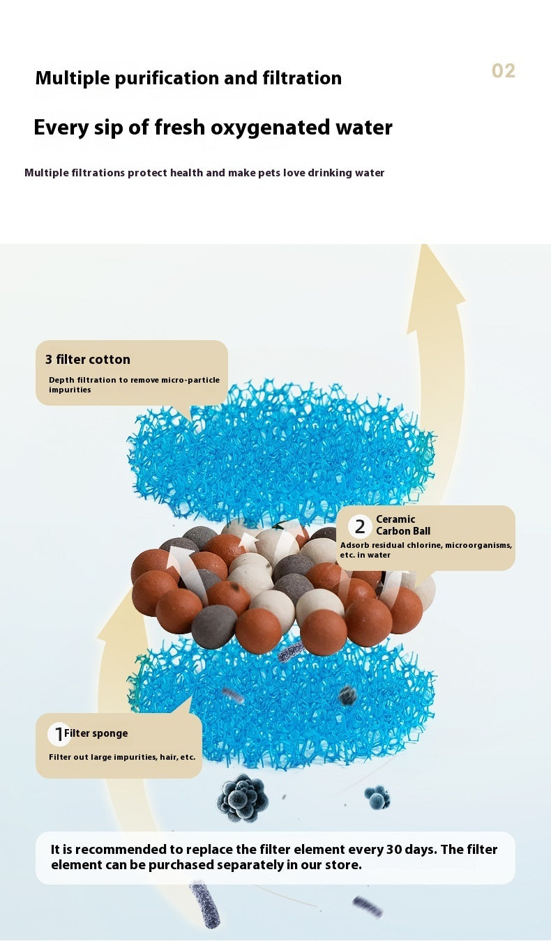 The Ceramic Circulating Hydration Sanctuary | House of Intel
