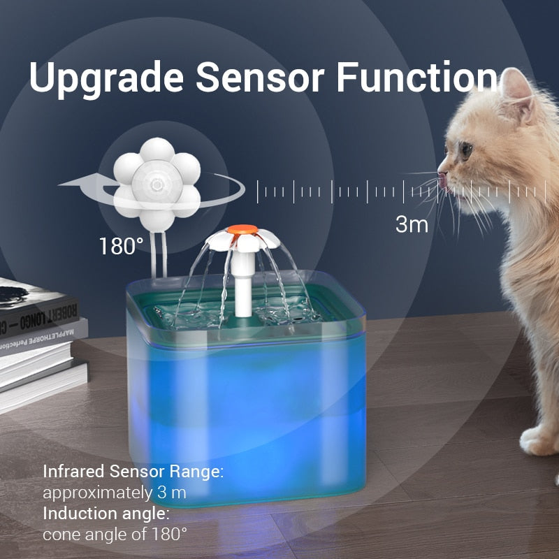 The Aura Hydration Ecosystem | House of Intel