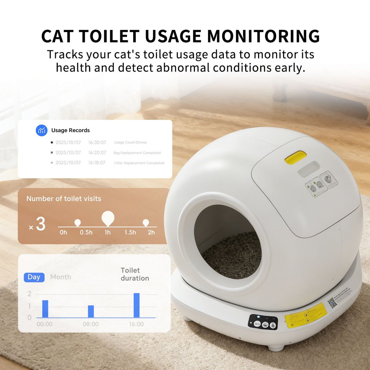 Cat toilet with usage monitoring features displayed on a screen