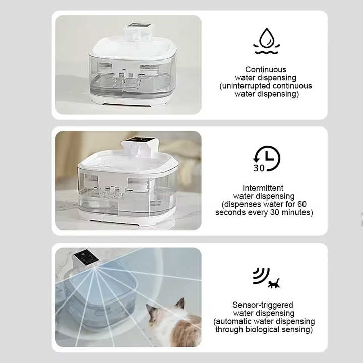 The Intelligent Hydration System | House of Intel