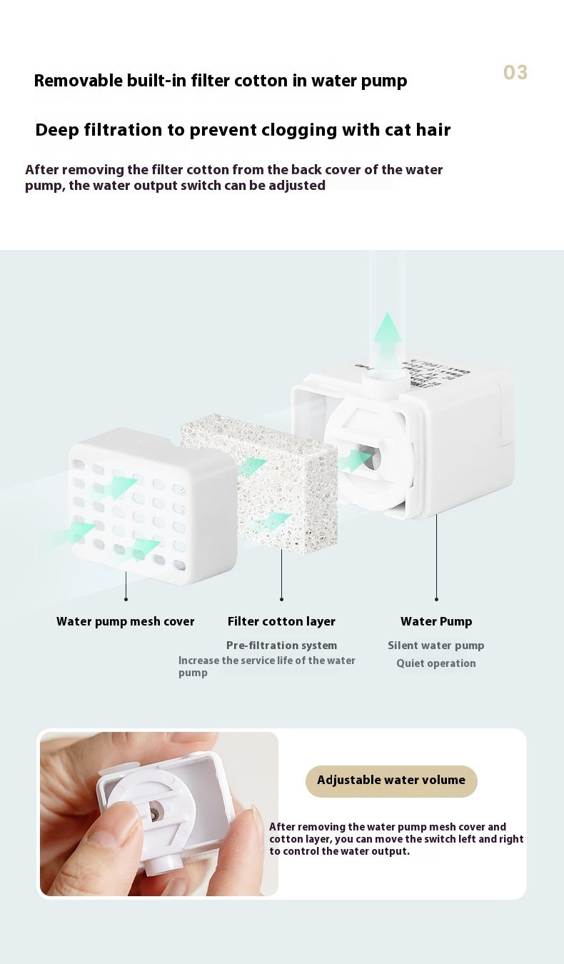 The Ceramic Circulating Hydration Sanctuary | House of Intel