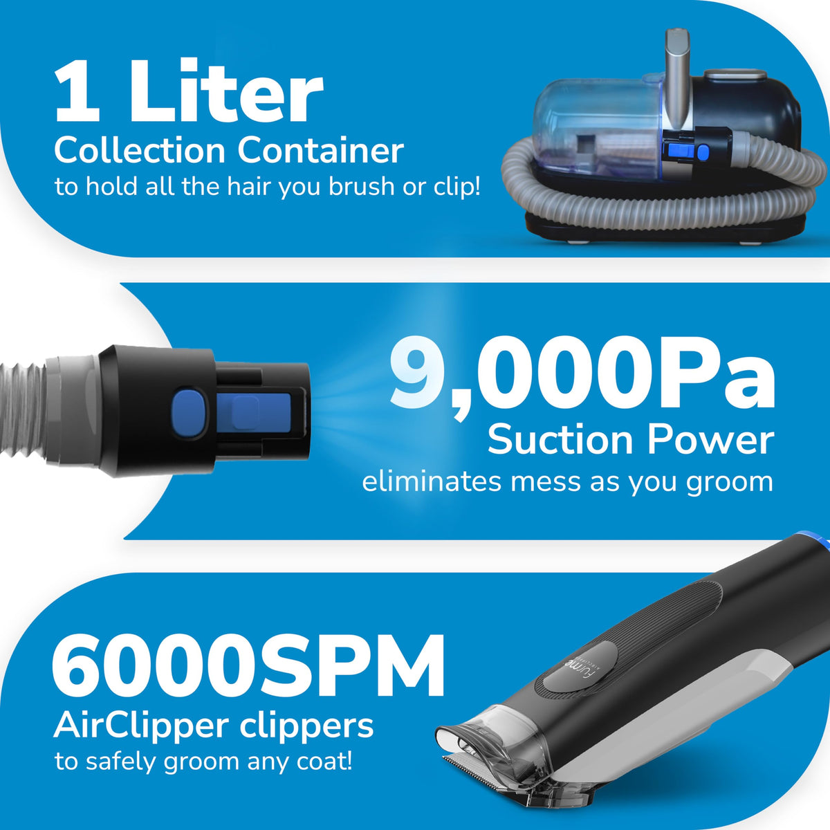 The Original Vacuum-Assisted Grooming Kit | House of Intel