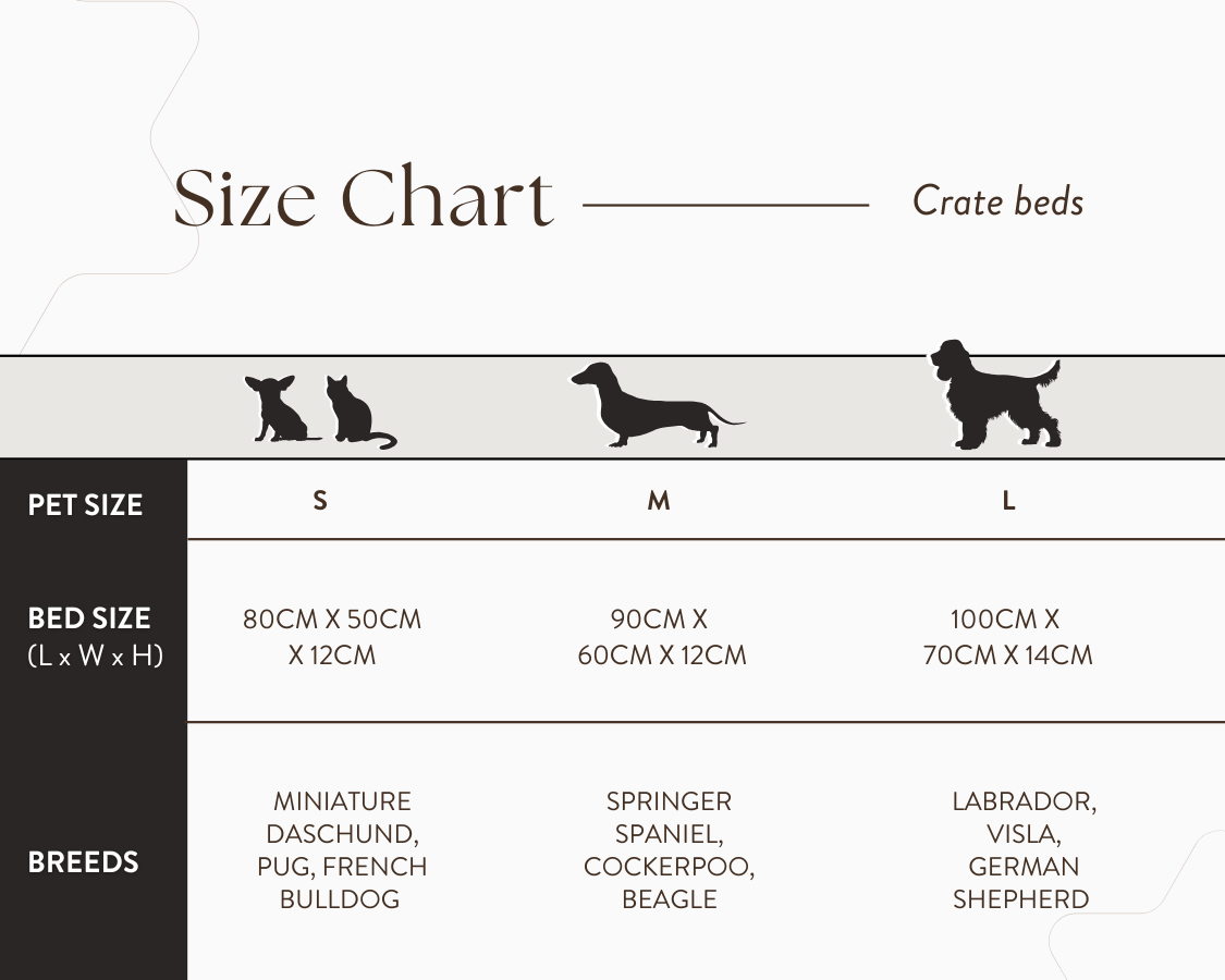 The Grey Orthopaedic Crate Mattress | House of Terra