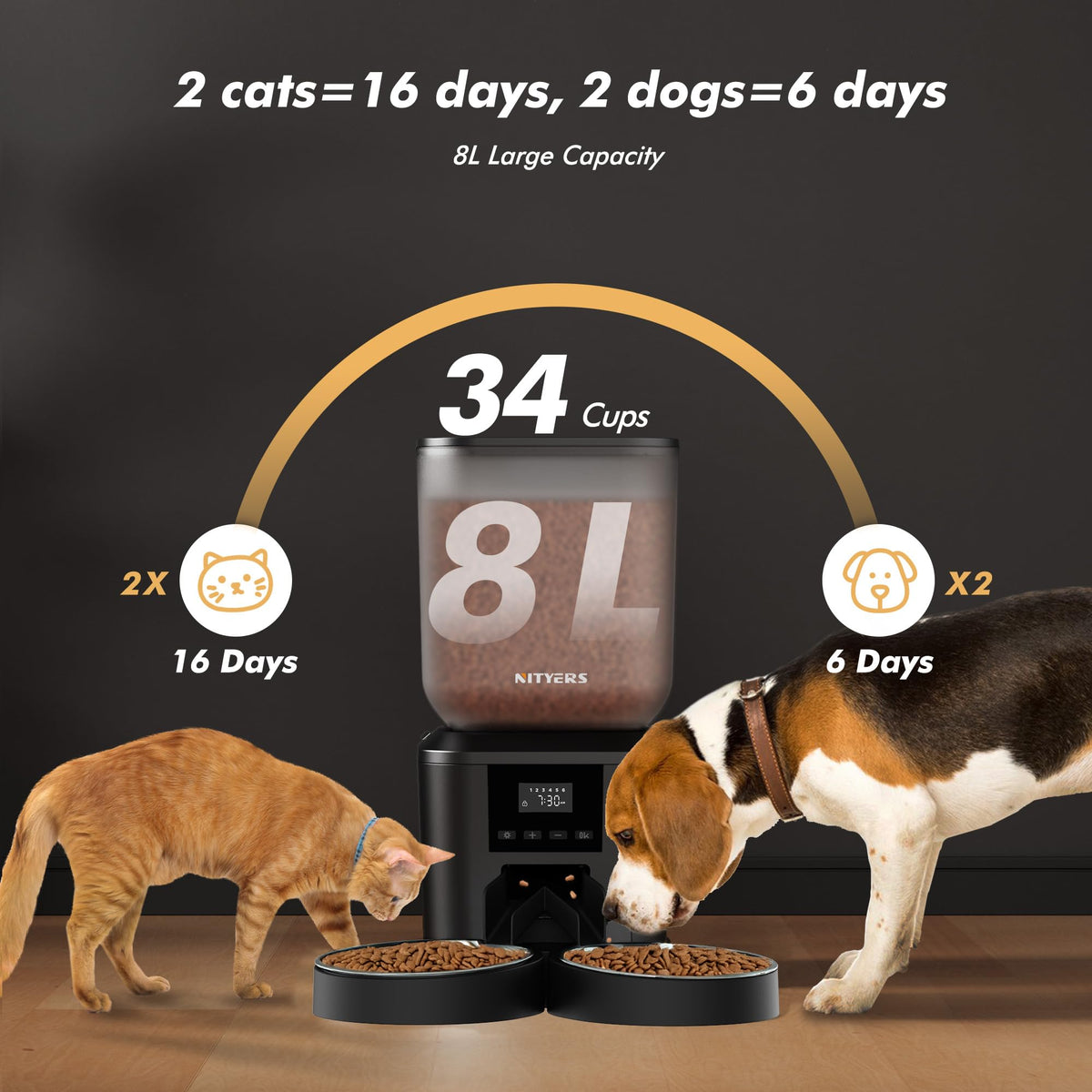 The Nityers 8L Dual-Tray Automatic Cat Feeder | House of Intel