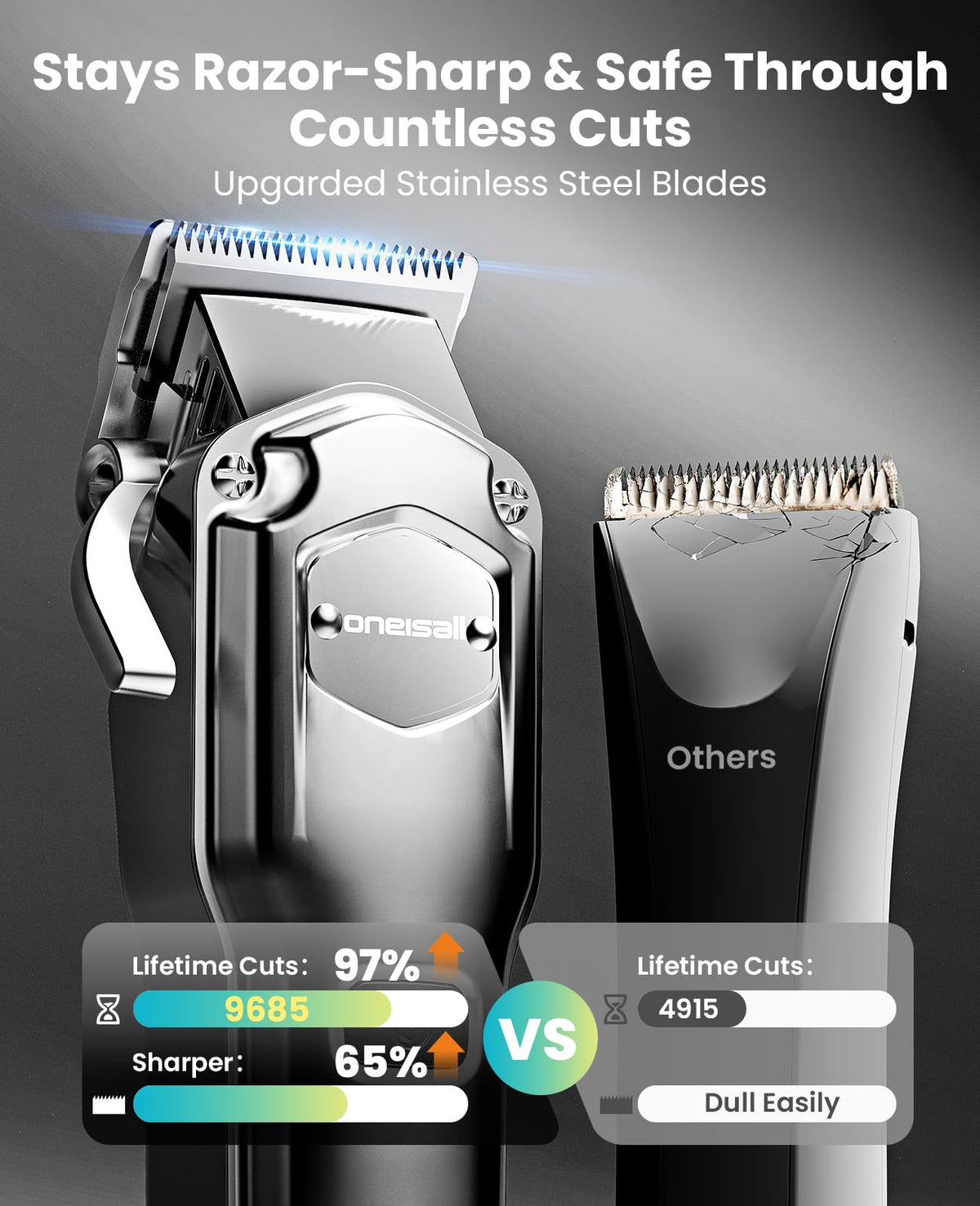 The Heavy-Coat Cordless Precision Clipper | House of Intel