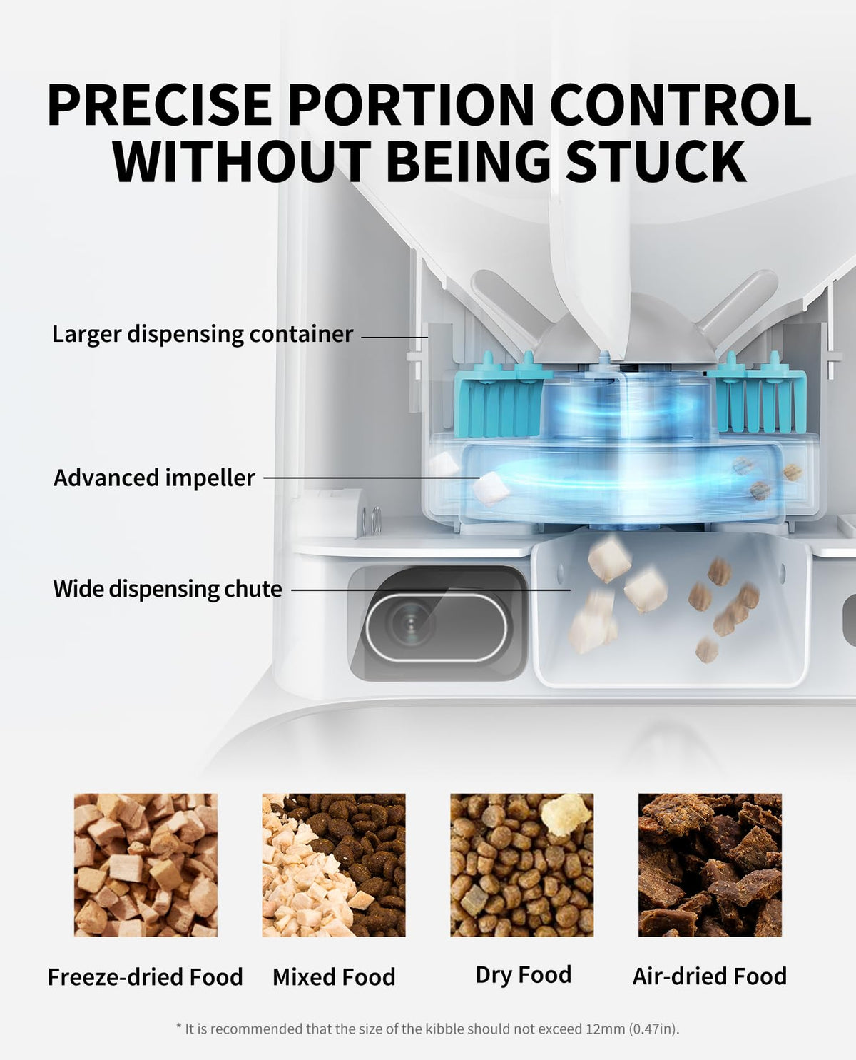 The PETKIT Yumshare Dual-Hopper Camera Feeder | House of Intel