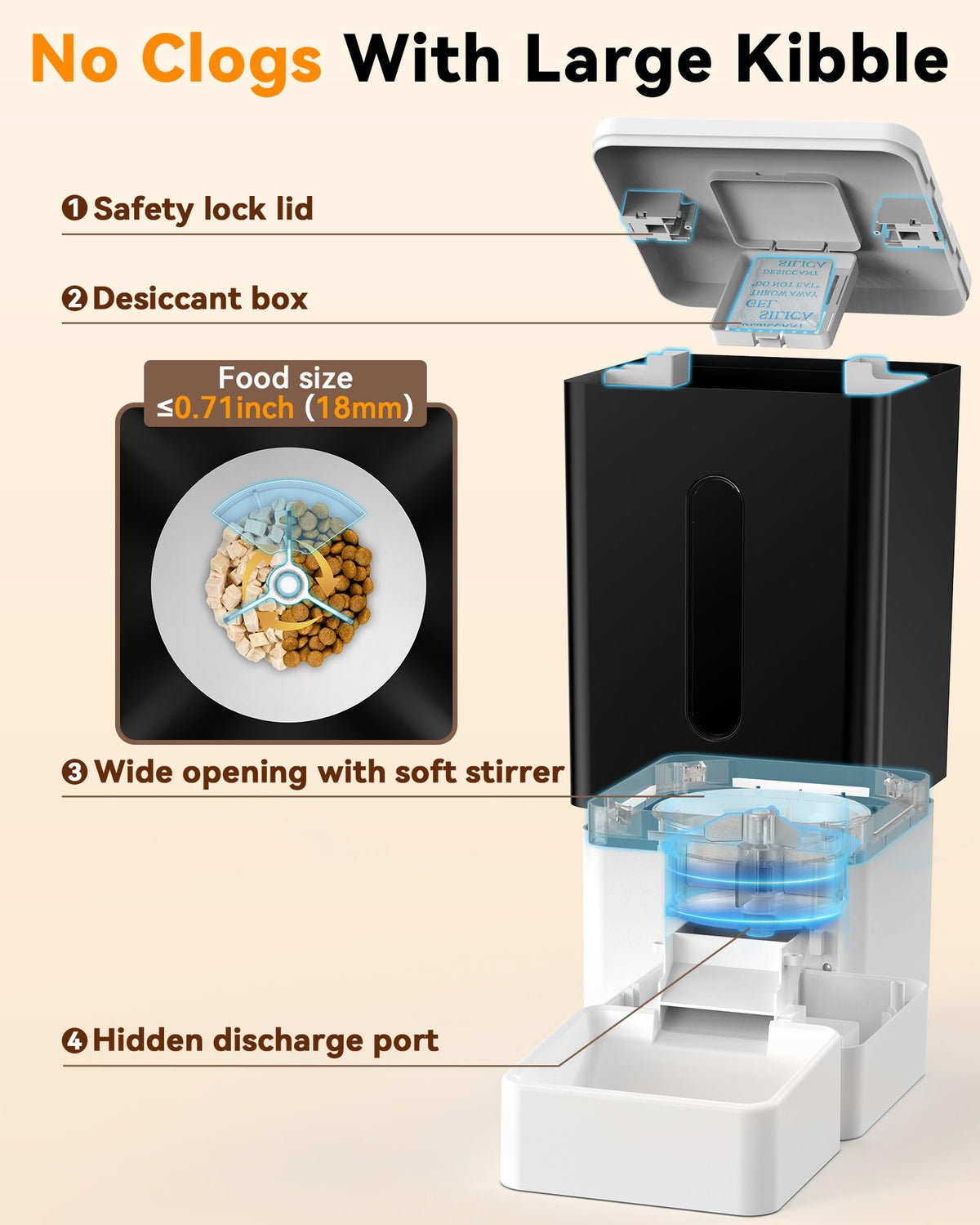 The UTCG 12L Large-Breed Smart Camera Feeder | House of Intel