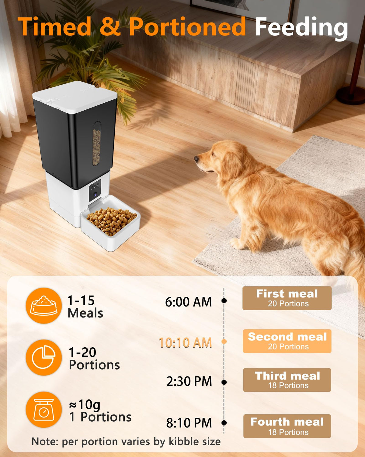 The UTCG 12L Large-Breed Smart Camera Feeder | House of Intel